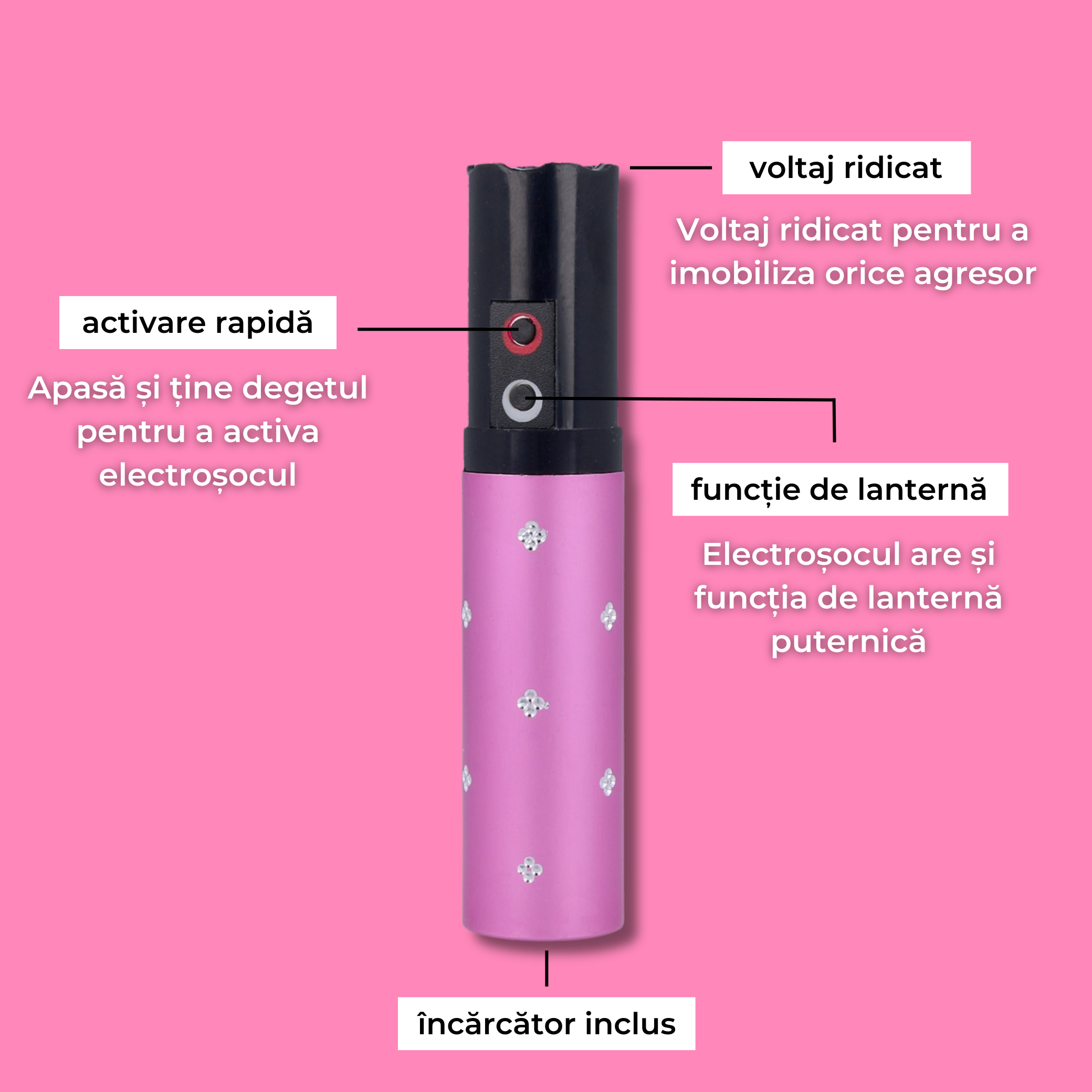 Dispozitiv cu Electroșocuri în formă de ruj